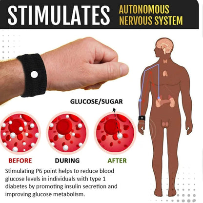Sugar Control Wristband (Black Color) | (Buy 1 get 1 free)