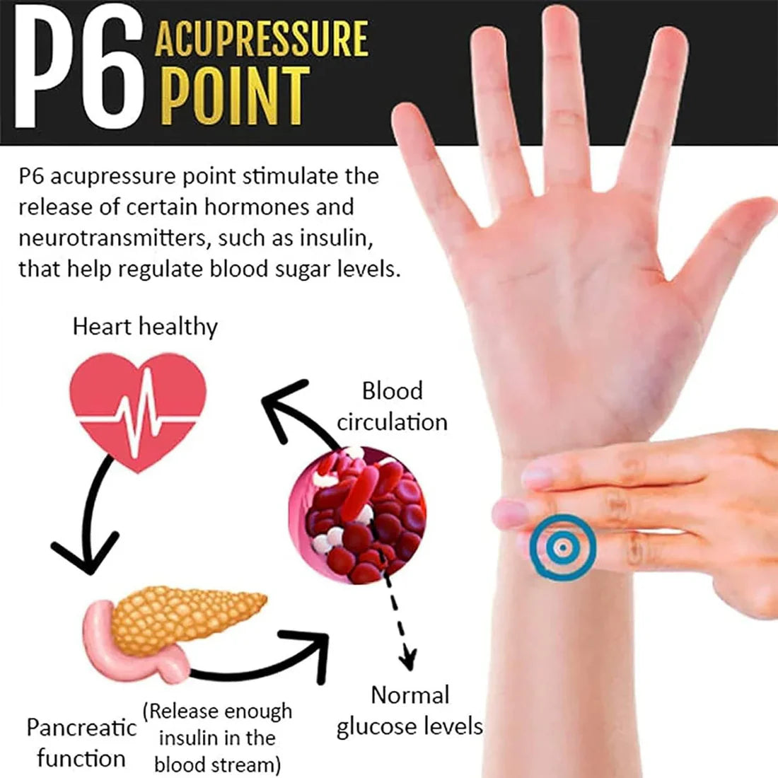 Sugar Control Wristband (Black Color) | (Buy 1 get 1 free)